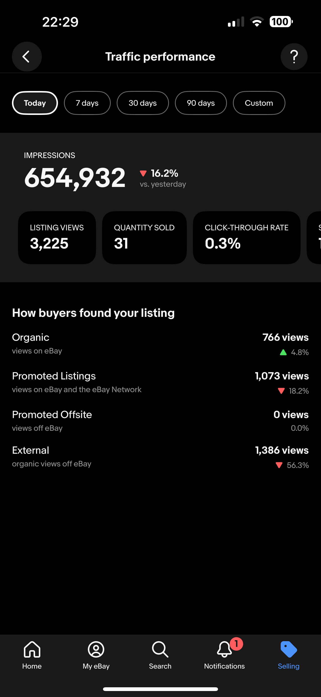 Member success post